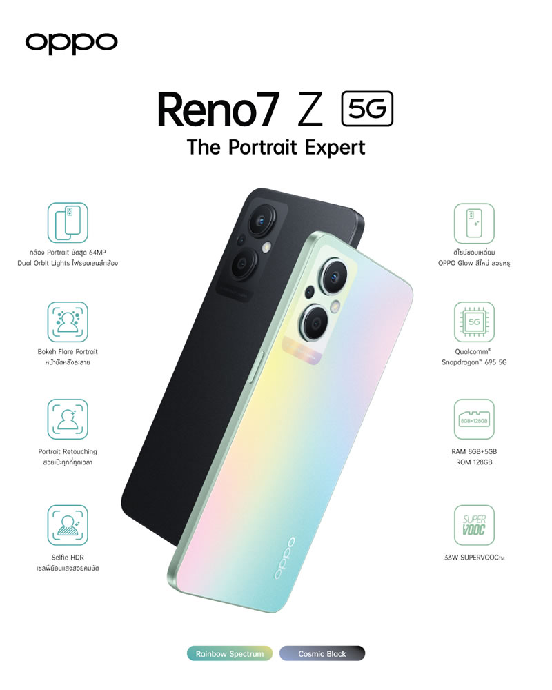 oppo reno 7z 5g siamphone